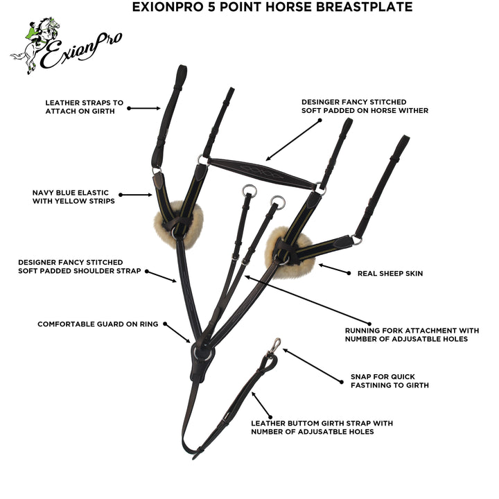 ExionPro 5 Point Breastplate with Running Attachment and Sheepskin Fur Padding - Navy Blue Elastic & Yellow Line-Horse Breastplates-Bridles & Reins